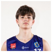 Zawodnicy sezon 2026/27
