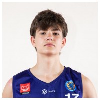 Zawodnicy 2025/26 
